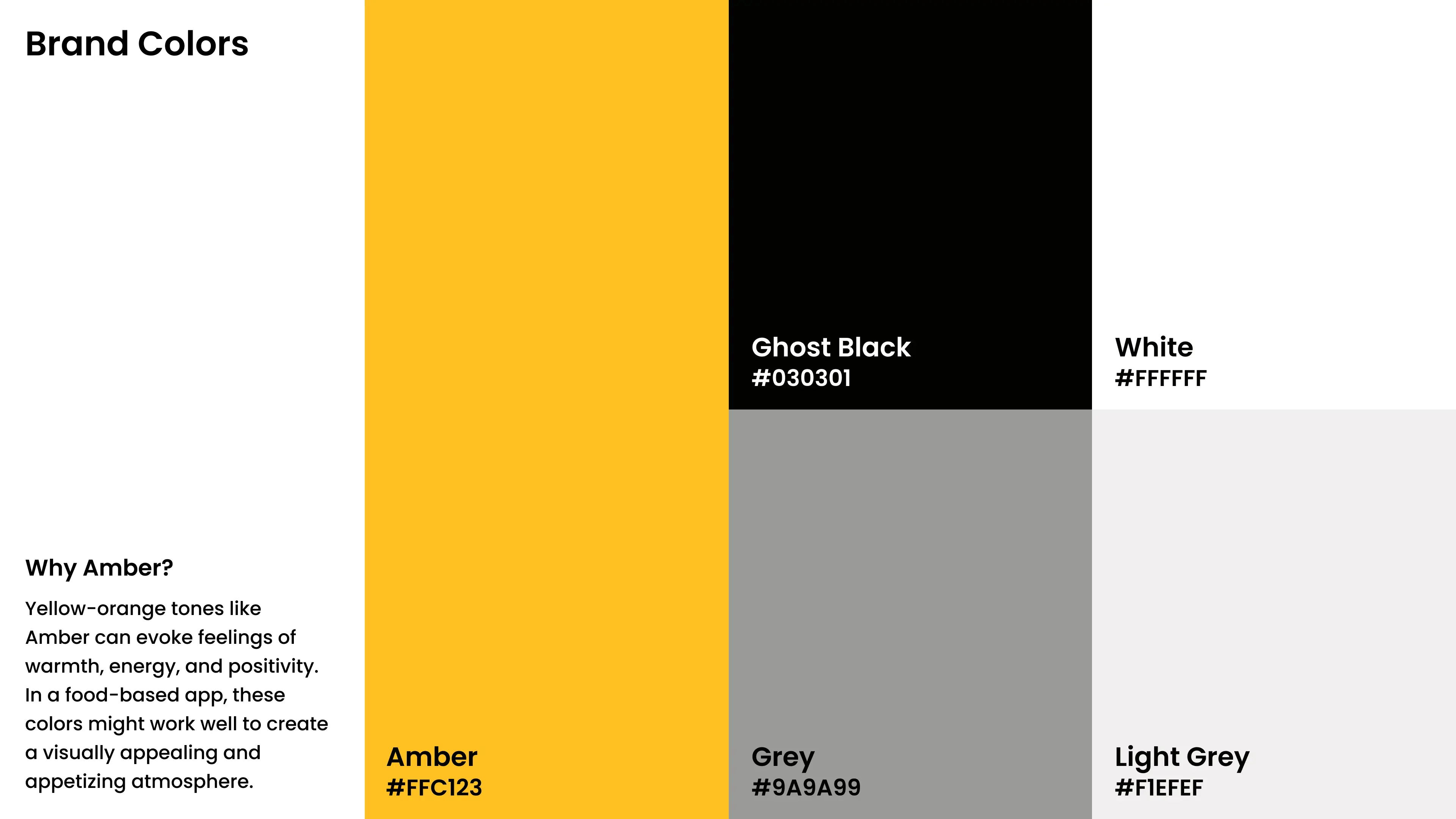 Eatables Color Palette